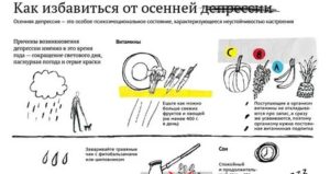 Как избавиться от осенней депрессии самостоятельно советы