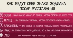 Как переживают развод знаки зодиака