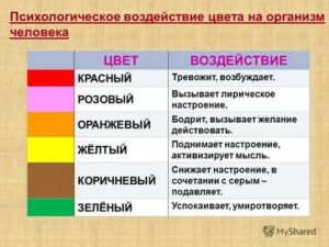 Влияние розового цвета на психику человека