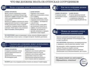 Через сколько можно пойти в отпуск