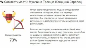 Телец лошадь мужчина характеристика совместимость