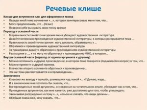 Декабрьское сочинение клише для аргументов