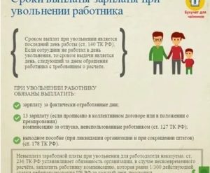 Если уволили по статье выплатят ли расчет