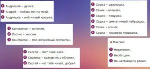 Как называть парня ласково необычно список