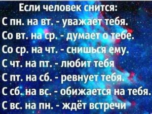 Если тебе снится человек что это значит