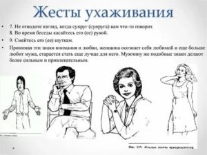 Психология поведения человека мимика и жесты книги