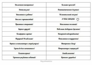 Что можно пожелать на день рождения парню